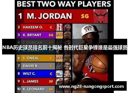 NBA历史球员排名前十揭秘 各时代巨星争锋谁是最强球员