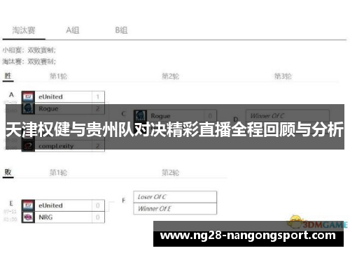 天津权健与贵州队对决精彩直播全程回顾与分析